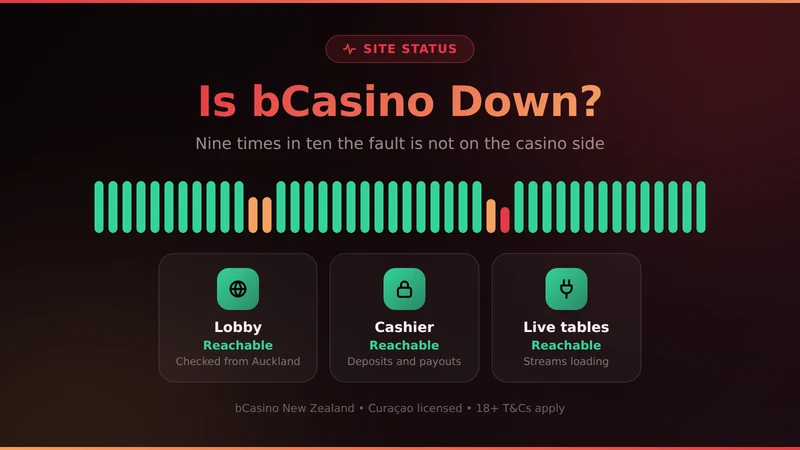 bCasino uptime strip with lobby, cashier and live tables all reachable at the last check